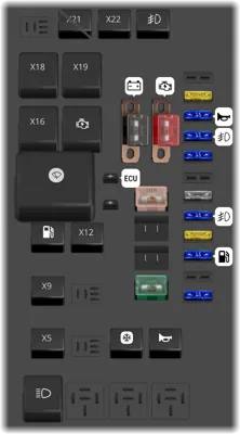 Diagrama de fusibles de Isuzu Trooper 1993 2da gen Caja de fusibles en el compartimiento del motor (Ver. 2)