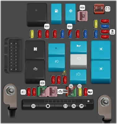 Diagrama de fusibles de Kia Cerato 2014 TD Panel de Fusibles del Compartimiento del Motor