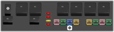 Diagrama de fusibles de Kia Sedona 2010 Facelift Caja del compartimento del motor N.º 2 (Diésel 2.9 L)