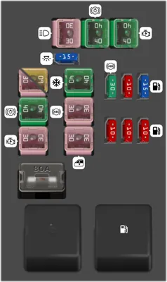 Diagrama de fusibles de Kia Sportage 2000 Facelift Compartimento del motor (Ver. 2)