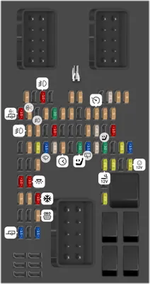 Diagrama de fusibles de Land Rover Range Rover 2014 Evoque Caja de fusibles del habitáculo