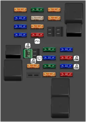 Diagrama de fusibles de Land Rover Range Rover 2014 Evoque Caja de fusibles del compartimento de equipaje
