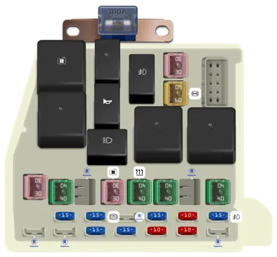 Diagrama de fusibles de Mazda 626 1999 Panel de fusibles del compartimento del motor (Ver.3)