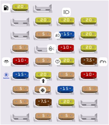Diagrama de fusibles de Mazda BT-50 2016 Caja de fusibles del compartimiento de pasajeros