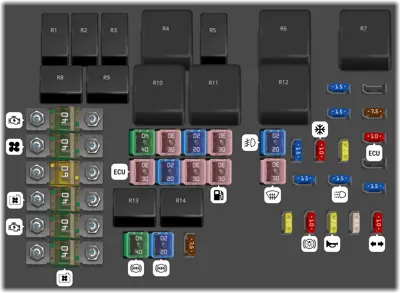 Diagrama de fusibles de Mazda CX-7 2007 Caja de fusibles (Compartimiento del motor)