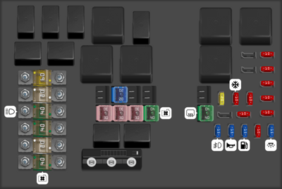 Diagrama de fusibles Mazda Mazda3 2003 - Opinautos