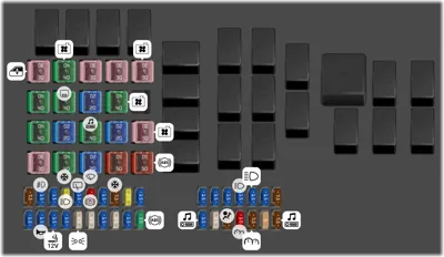 Diagrama de fusibles de Mazda Mazda6 2015 Bloque de fusibles (Compartimiento del motor)