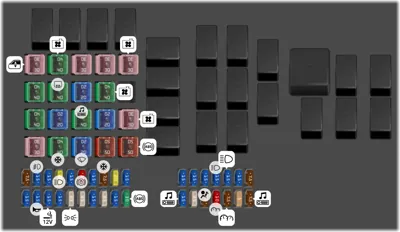 Diagrama de fusibles de Mazda Mazda6 2016  Bloque de fusibles (Compartimiento del motor)