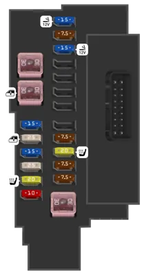 Diagrama de fusibles de Mazda Mazda6 2016  Bloque de fusibles (Lado izquierdo)