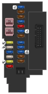 Diagrama de fusibles de Mazda Mazda6 2018 Bloque de fusibles (Lado izquierdo)