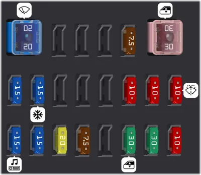 Diagrama de fusibles de Mazda Premacy 2000 Caja de fusibles del compartimiento de pasajeros