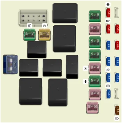 Diagrama de fusibles de Mazda Premacy 2000 Compartimiento del Motor