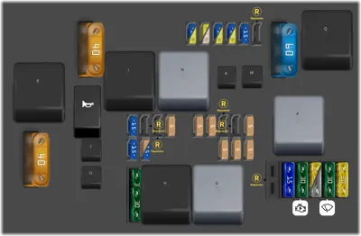 Diagrama de fusibles de Mercedes Benz CLASE C 2016 Caja de fusibles en el motor
