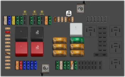 Diagrama de fusibles de Mercedes Benz CLASE C 2017 Caja de fusibles del compartimento de equipaje [Ver 1]