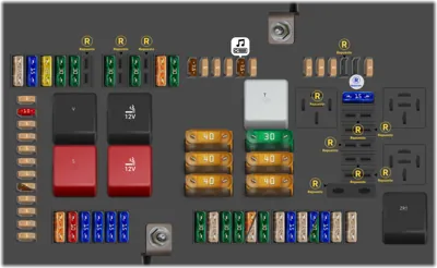 Diagrama de fusibles de Mercedes Benz CLASE C 2017 Caja de fusibles del compartimento de equipaje [Ver 2]