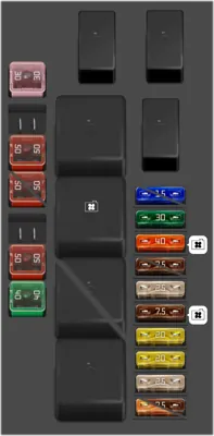 Diagrama de fusibles de Mini Cooper 2012 Caja de fusibles en el compartimento del motor
