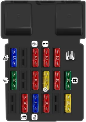 Diagrama de fusibles de Mitsubishi Eclipse 1997 Caja de fusibles del compartimiento de pasajeros