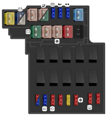 Diagrama de fusibles de Mitsubishi Eclipse 1997 Caja de fusibles en el compartimento del motor (2.4L y 2.0L sin turbo)