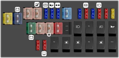 Diagrama de fusibles de Mitsubishi Eclipse 1997 Caja de fusibles en el compartimento del motor (2.0L Turbo)