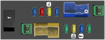 Diagrama de fusibles de Nissan Frontier 2007 D40 Pre-facelift Caja de fusibles del compartimento del motor N.º 2 (Tipo 2)