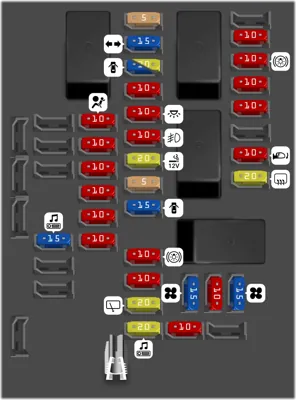 Diagrama de fusibles de Nissan March 2012 Caja de fusibles del lado del conductor