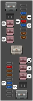 Diagrama de fusibles de Nissan Maxima 1995 Caja de fusibles en el motor (tipo 2)