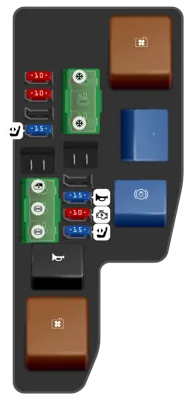 Diagrama de fusibles de Nissan Maxima 2020 undefined