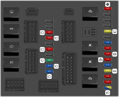 Diagrama de fusibles de Nissan Note 2013 1ra gen Diagrama de la Caja de Fusibles del Compartimiento del Motor (Ver 2)