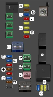 Diagrama de fusibles de Nissan Pathfinder 2002 Caja de fusibles en el motor (Ver.1)