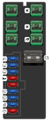 Diagrama de fusibles de Nissan Primera 1996 Caja de fusibles en el motor