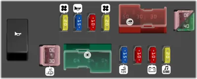 Diagrama de fusibles de Nissan Titan 2004 Caja de fusibles en el motor #2