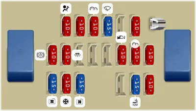 Diagrama de fusibles de Nissan Versa 2011 Panel de Fusibles Interior