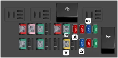Diagrama de fusibles de Nissan Versa 2025 Caja de fusibles del compartimento del motor N.º 2