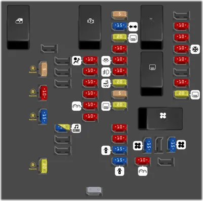 Diagrama de fusibles de Nissan Versa 2026 Caja de fusibles del compartimento de pasajeros