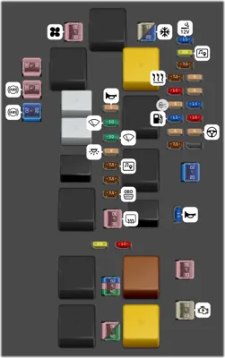 Diagrama de fusibles de Opel Astra 2005 Caja de fusibles en el motor [A]