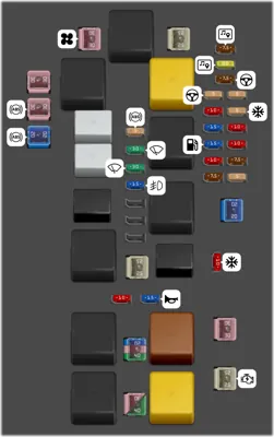 Diagrama de fusibles de Opel Astra 2005 Caja de fusibles en el motor [B]