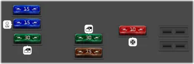 Diagrama de fusibles de Opel Astra 2005 Caja de fusibles del compartimento de equipaje [Tipo A]
