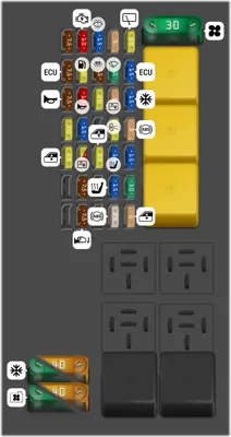 Diagrama de fusibles de Opel Combo 2005 Caja de fusibles en el motor