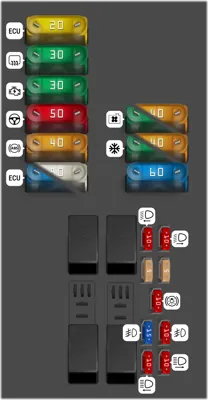Diagrama de fusibles de Opel Combo 2005 Caja de fusibles del compartimento del motor (2)