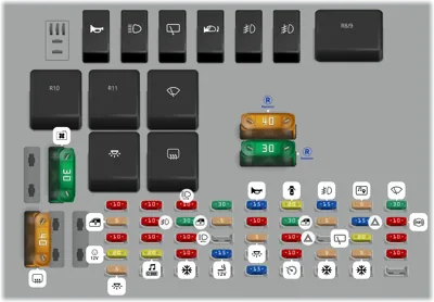 Diagrama de fusibles de Opel Zafira 2005 1ra gen Compartimento de pasajeros (Tipo 2)