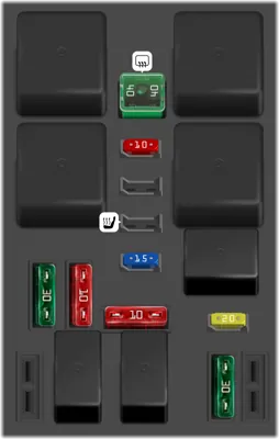 Diagrama de fusibles de Peugeot 2008 2016 Fusibles situados detrás de la guantera