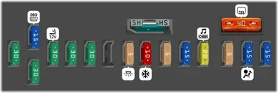 Diagrama de fusibles de Peugeot 408 2018 Fusibles en el tablero 