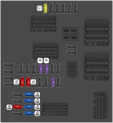 Diagrama de fusibles de Peugeot 508 2016 Fusibles situados en el salpicadero