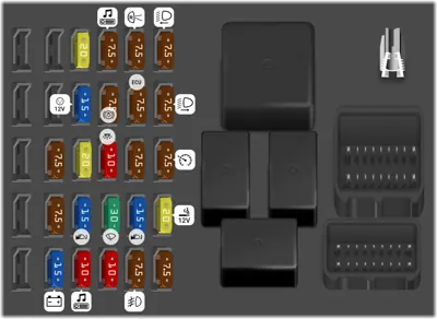 Diagrama de fusibles de Peugeot Boxer 2012  FUSIBLES EN EL SALPICADERO, EN EL LADO DEL CONDUCTOR 