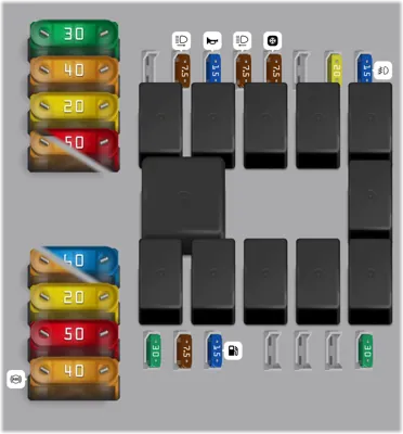 Diagrama de fusibles de Peugeot Boxer 2012  FUSIBLES EN EL MOTOR