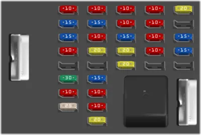 Diagrama de fusibles de Pontiac Sunfire 2000 Compartimento del conductor