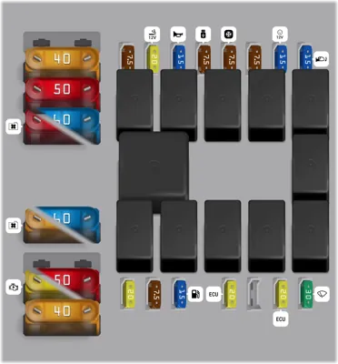 Diagrama de fusibles de RAM ProMaster 2018 1ra gen pre-restyling Caja de fusibles del compartimento del motor