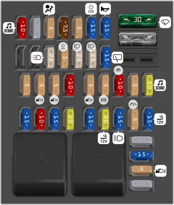 Diagrama de fusibles de Renault Captur 2019 1A gen Compartimento de pasajeros