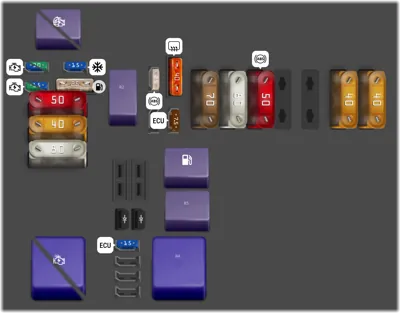 Diagrama de fusibles de Renault Captur 2019 1A gen Compartimento del motor