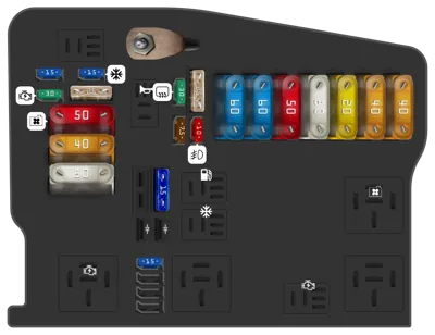 Diagrama de fusibles de Renault Duster 2015 United Kingdom Caja de fusibles del compartimento del motor (Tipo 2)